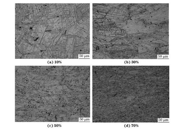圖４ 在９８０ ℃、應(yīng)變速率為０．０１０s－１下壓縮至不同應(yīng)變量后GH４１６９合金的顯微組織