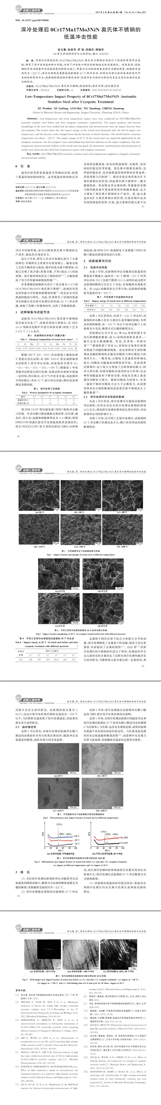 不銹鋼檢測(cè),低溫沖擊性能測(cè)試，牌號(hào)鑒定