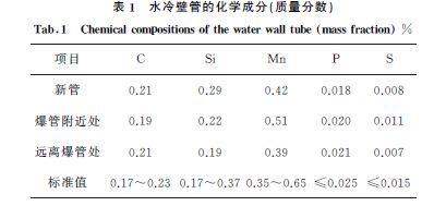 表１ 水冷壁管的化學(xué)成分(質(zhì)量分數(shù))