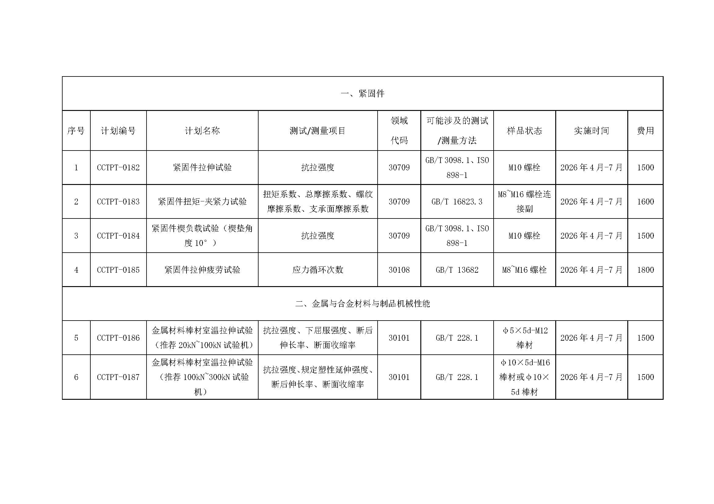 【國檢檢測】2026年度能力驗證計劃發(fā)布（微信、官網(wǎng)）_頁面_2
